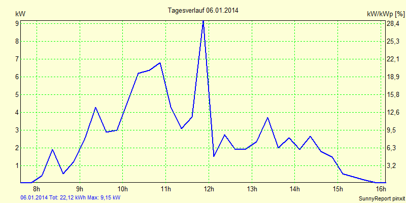 20140106.png