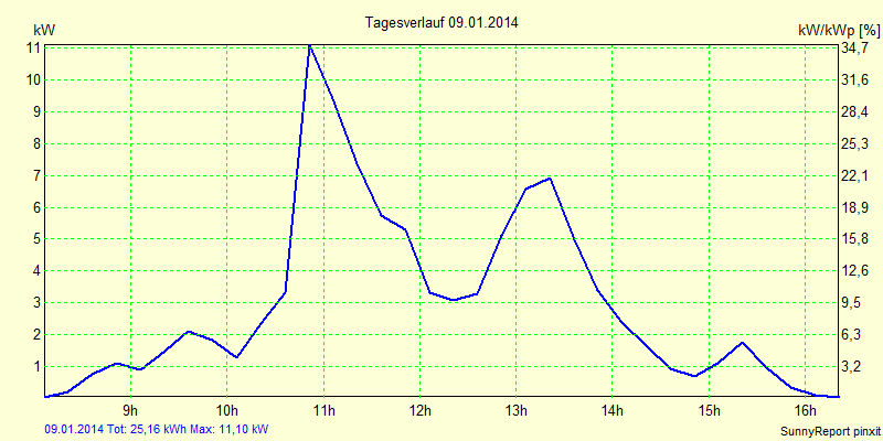 20140109.png