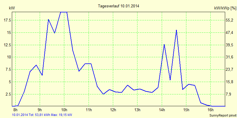 20140110.png