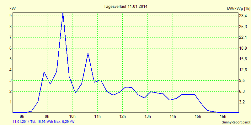 20140111.png