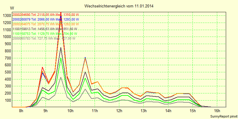 20140111_.png