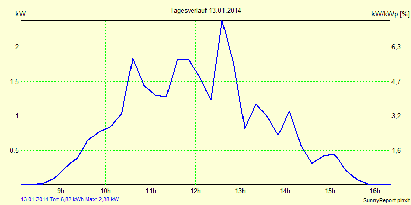 20140113.png