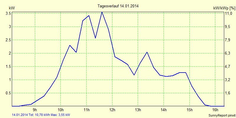 20140114.png