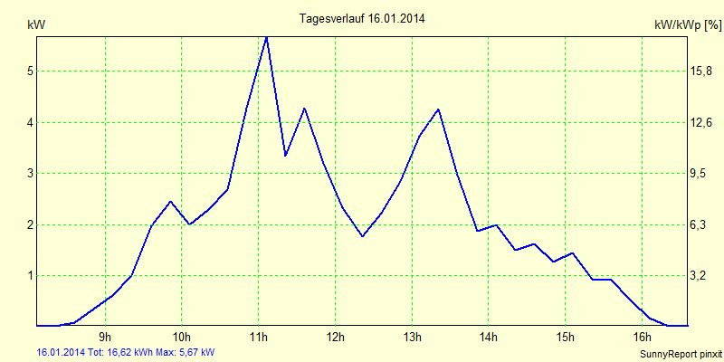 20140116.png