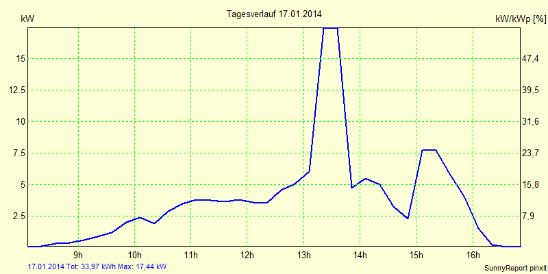20140117.png