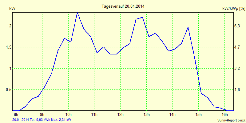 20140120.png