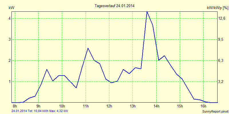 20140124.png