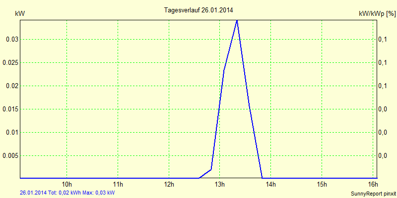 20140126.png