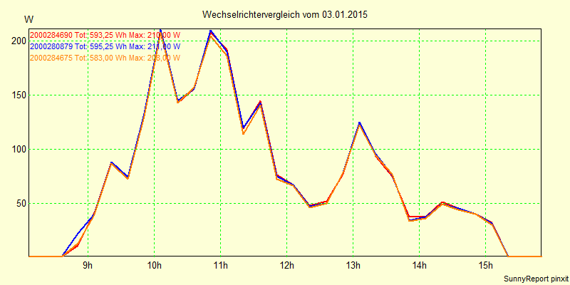 20150103_.png