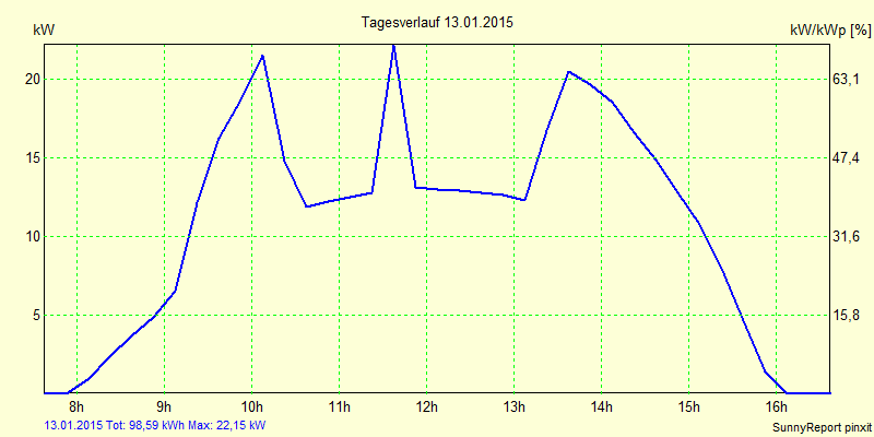20150113.png