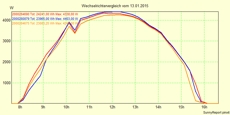 20150113_.png