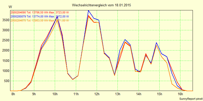 20150118_.png