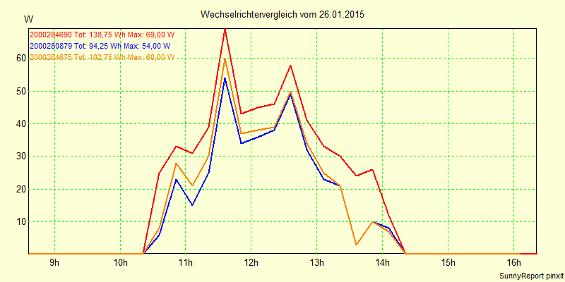 20150126_.png
