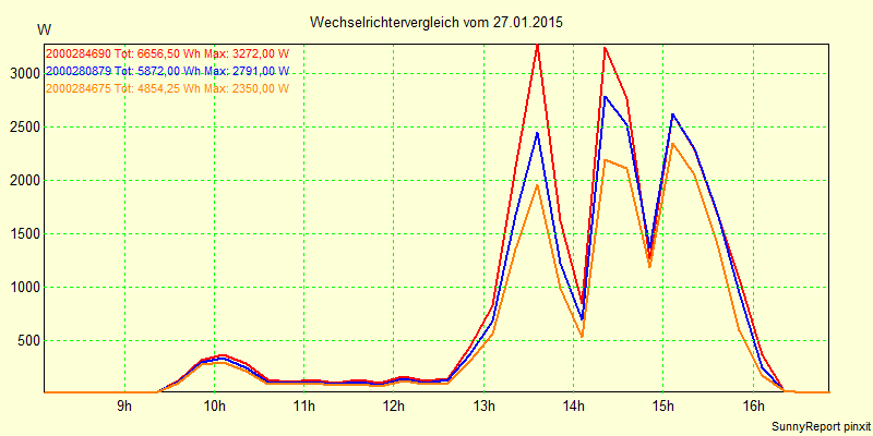 20150127_.png