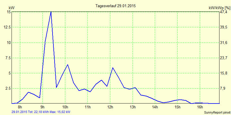 20150129.png