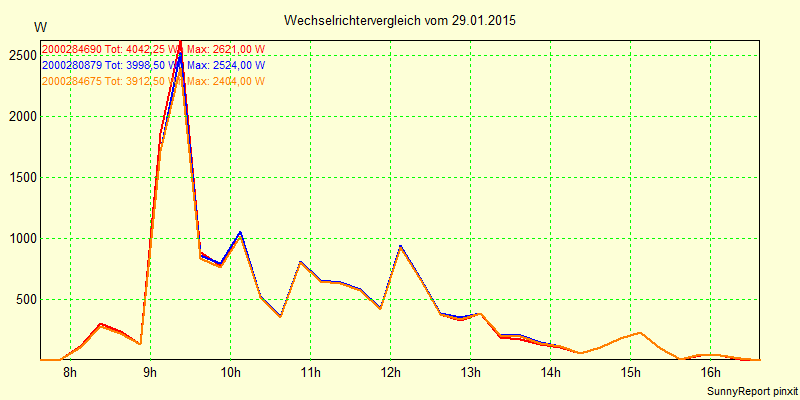 20150129_.png
