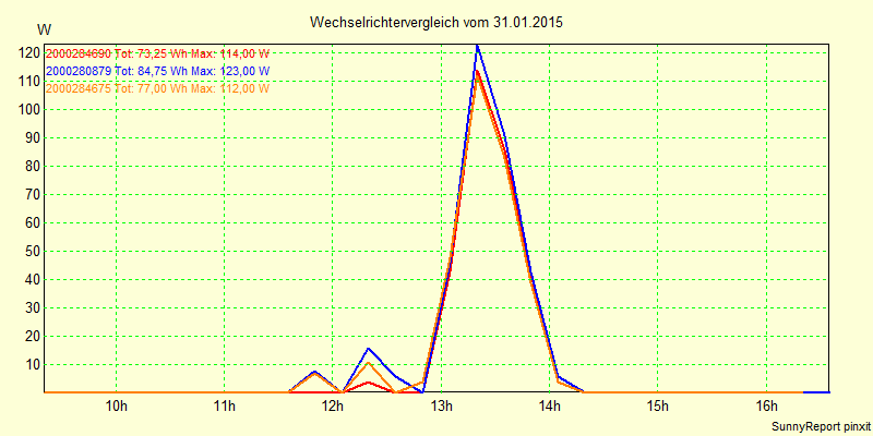 20150131_.png
