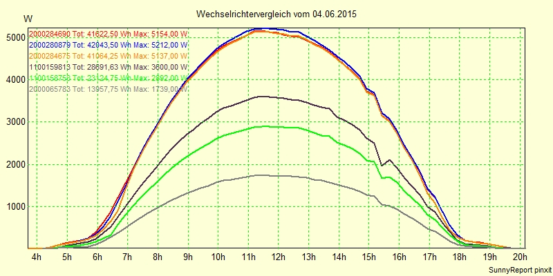 20150604_.png