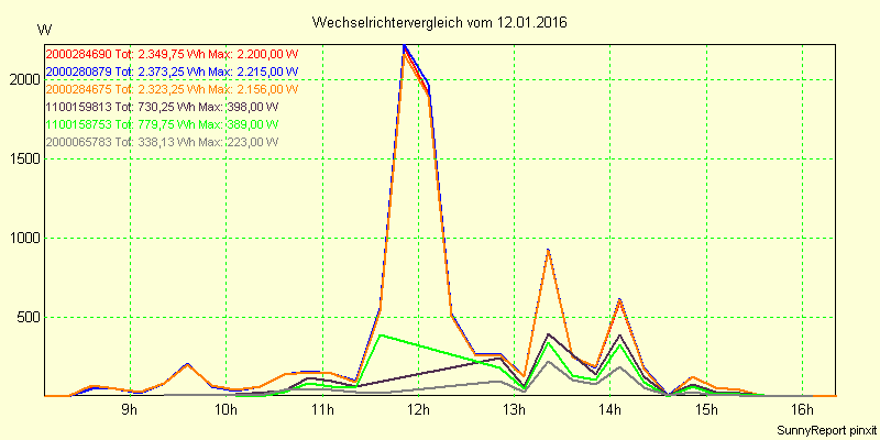 20160112_.png