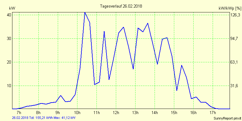 20180226.png