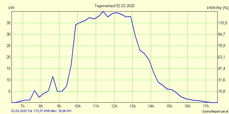 20200302.png