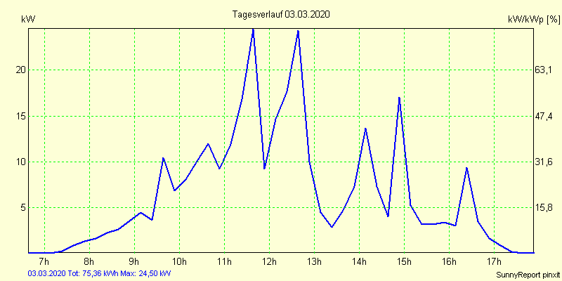 20200303.png