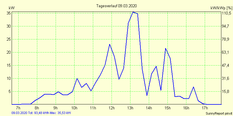 20200309.png