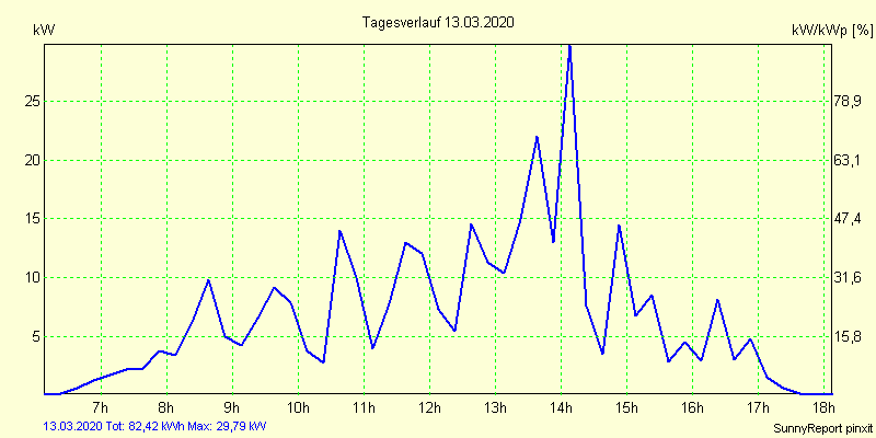 20200313.png