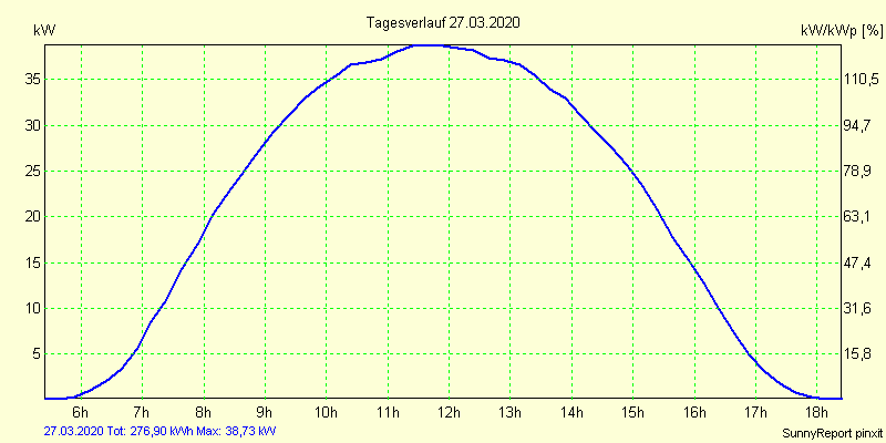 20200327.png