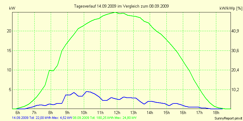 20090914.png
