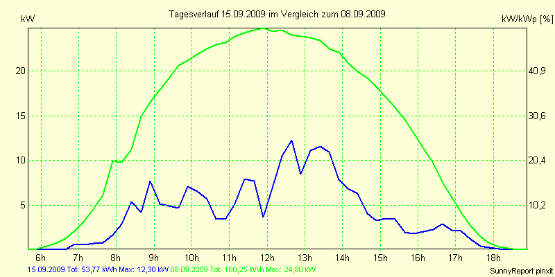 20090915.png