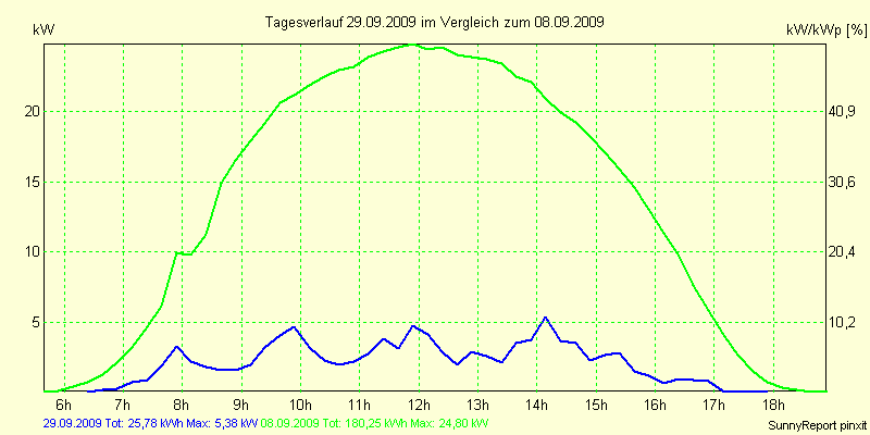20090929.png