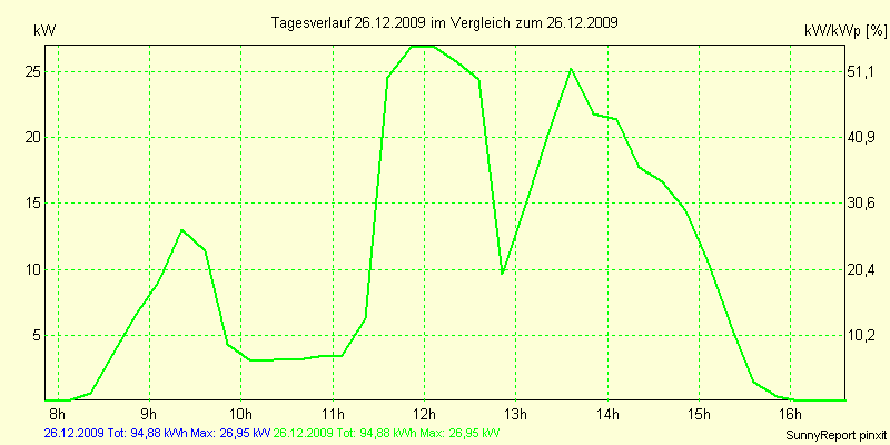 20091226.png