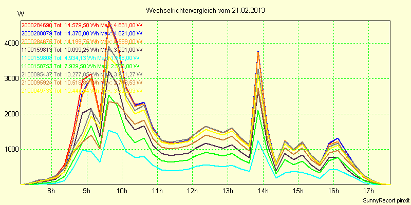 20130221_.png