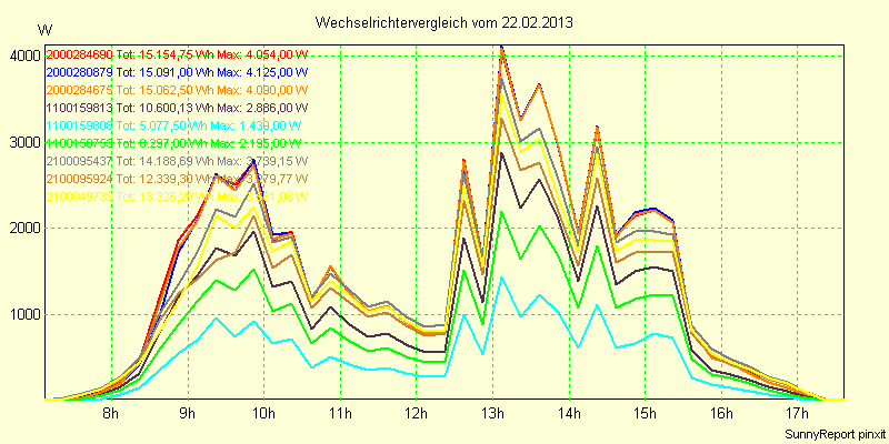 20130222_.png