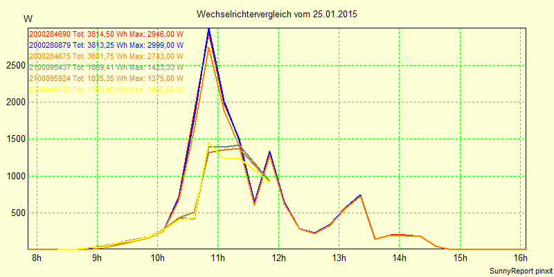 20150125_.png