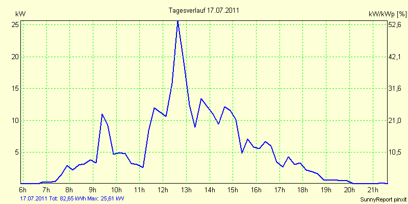 20110717.png
