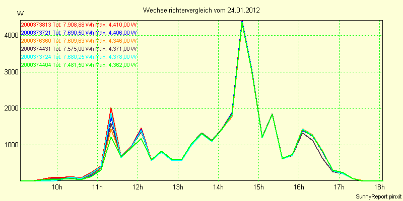 20120124_.png