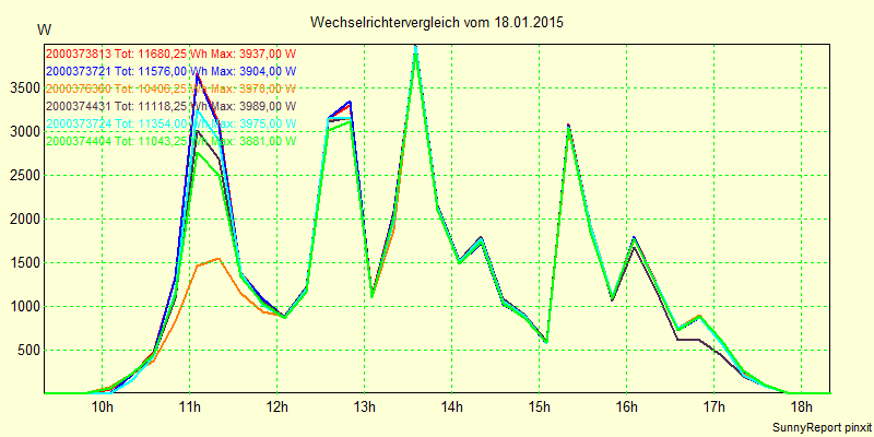 20150118_.png