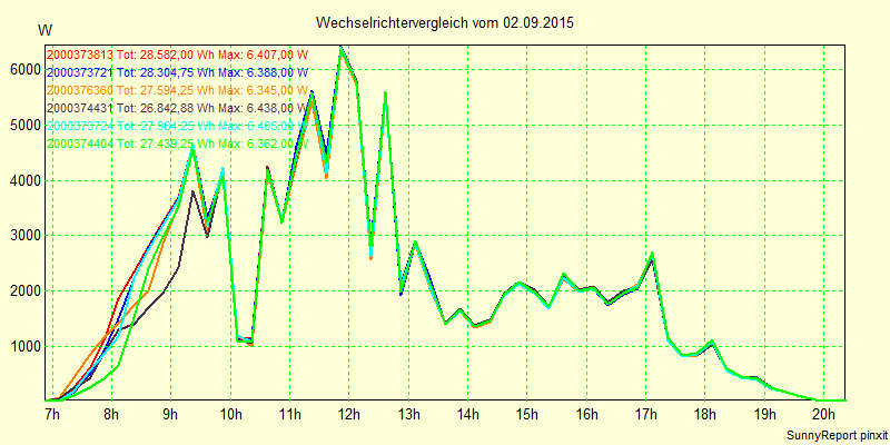 20150902_.png