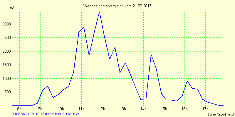 20170221_.png