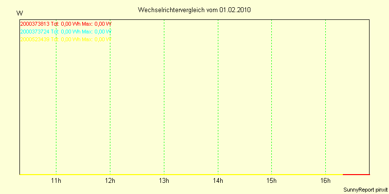 20100201_.png