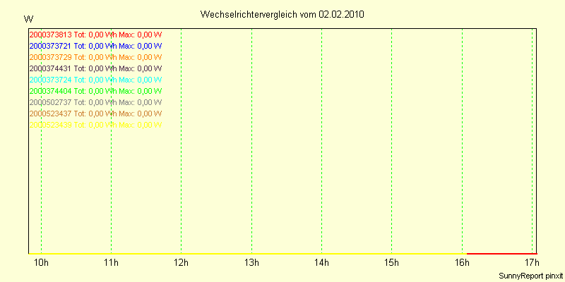 20100202_.png