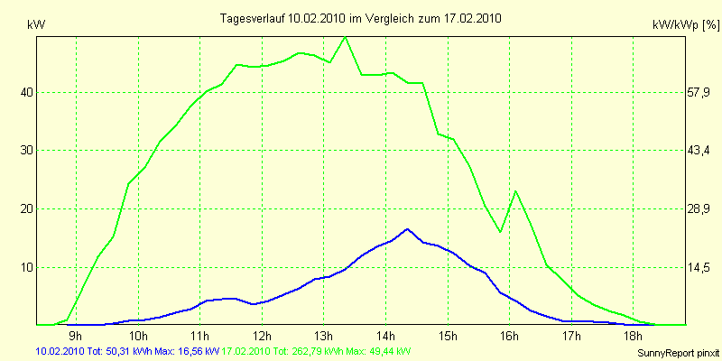 20100210.png