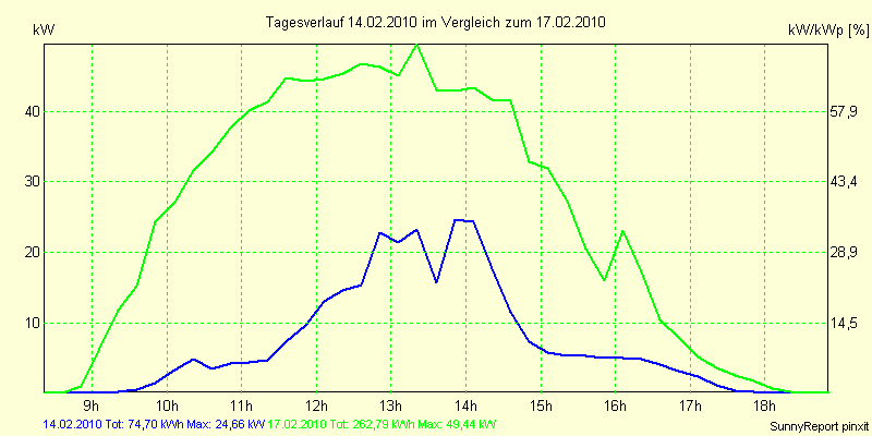 20100214.png