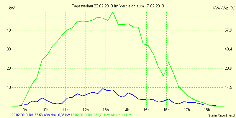 20100222.png