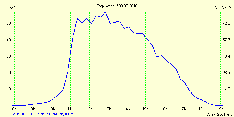 20100303.png