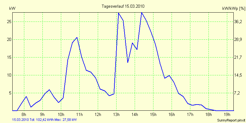 20100315.png
