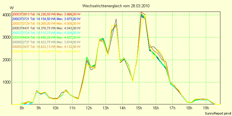 20100328_.png