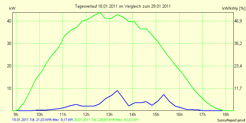 20110118.png